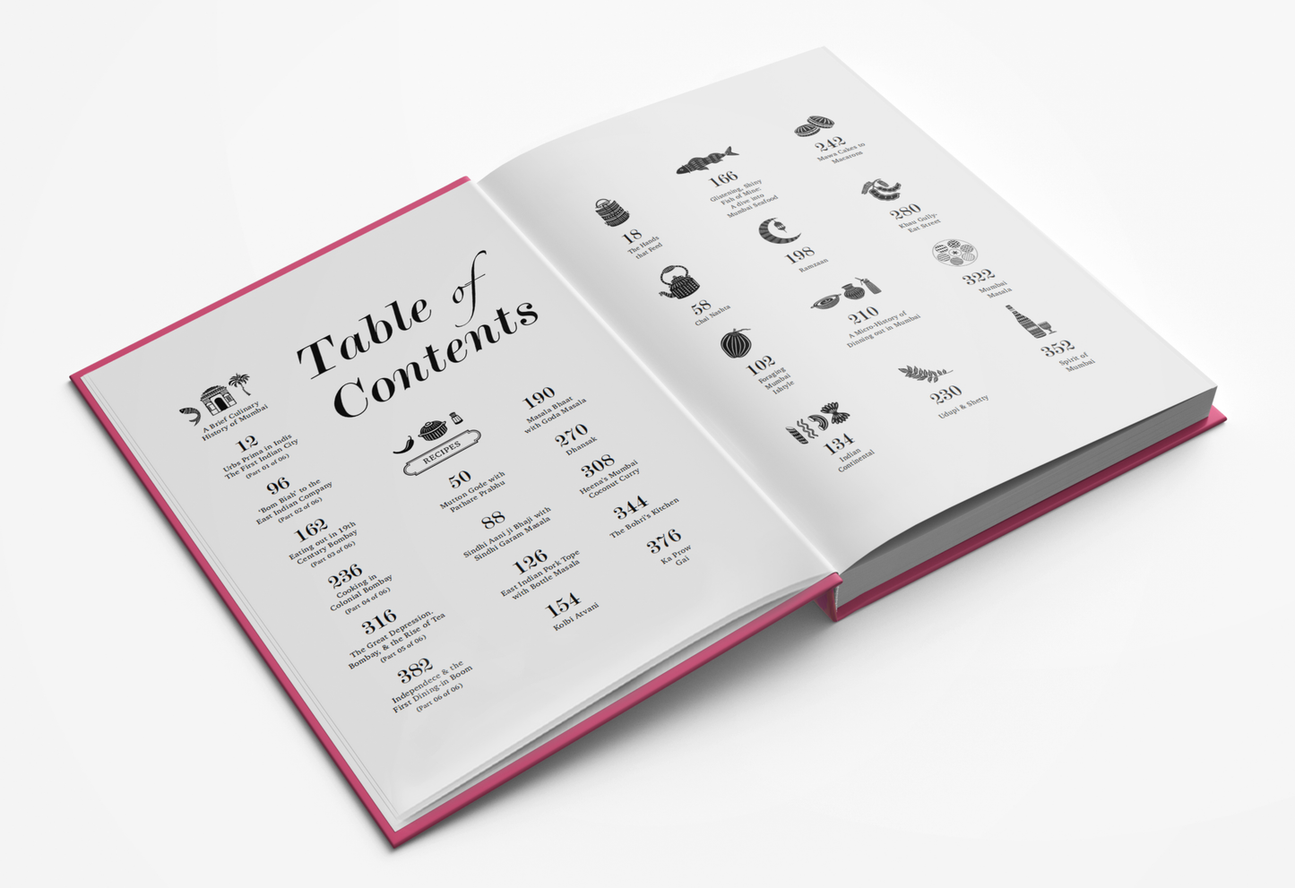 MUMBAI: A Journey Through Its Kitchens, Streets, and Stories